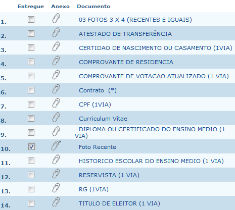 documento com anexo obrigatorio
